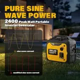 2400-Watt Portable Inverter Generator, E, photo 3